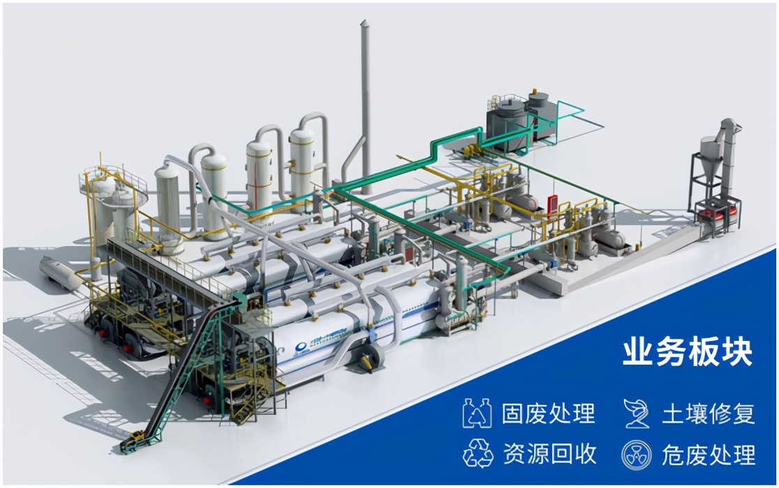 邀請(qǐng)函丨踐環(huán)保之約，恒譽(yù)環(huán)保將亮相上海世環(huán)會(huì)